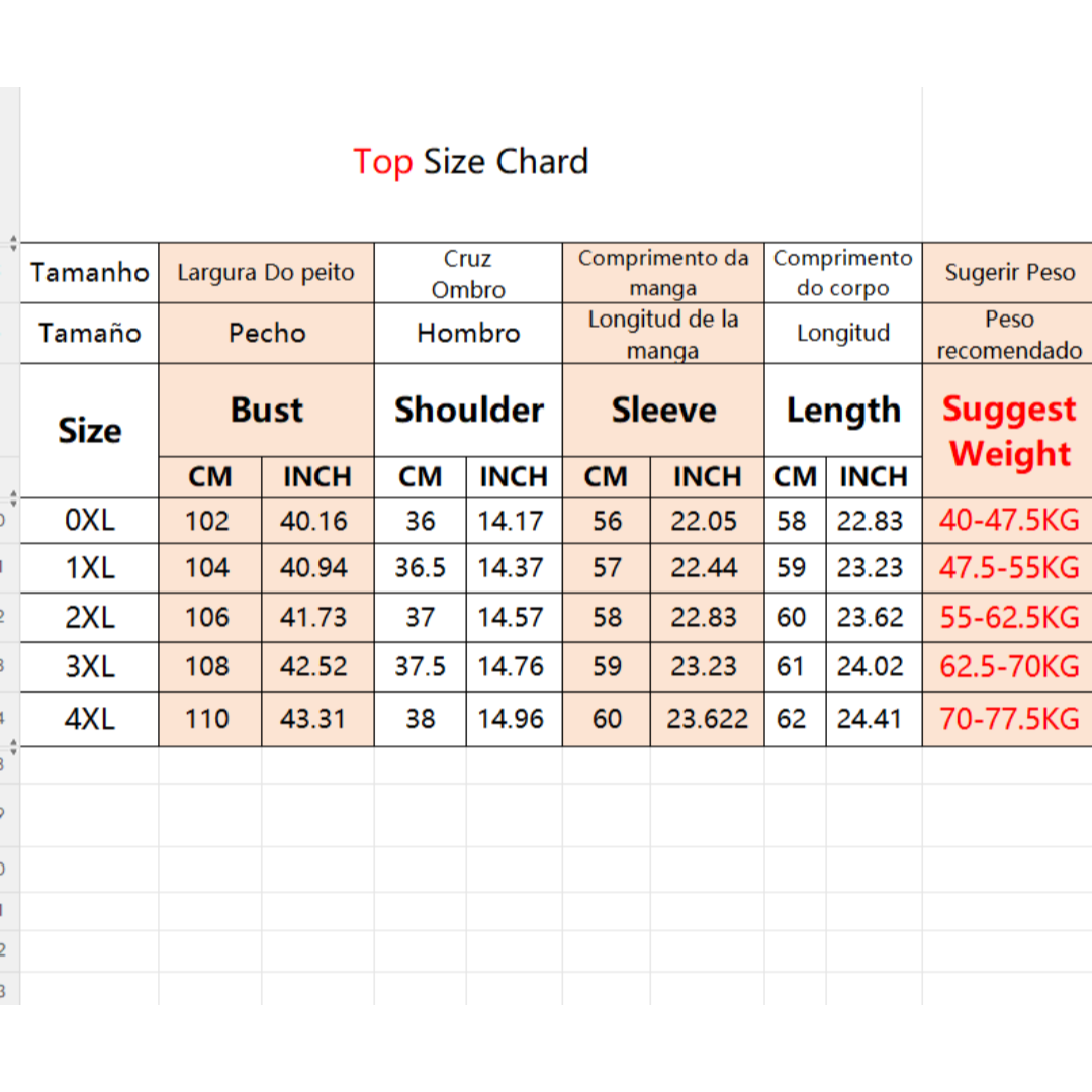 Plus Size Vrouwen Kleding 2026 - Summer Clothing Office recensie en prijs